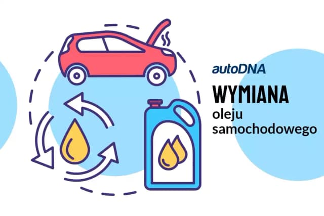 Ile kosztuje wymiana oleju i filtrów? Sprawdź ceny i oszczędź Ile kosztuje wymiana oleju i filtrów? Sprawdź ceny i oszczędź
