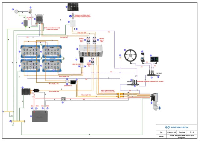 Jaki silnik elektryczny do pontonu – wybierz najlepszy model dla siebie Jaki silnik elektryczny do pontonu – wybierz najlepszy model dla siebie