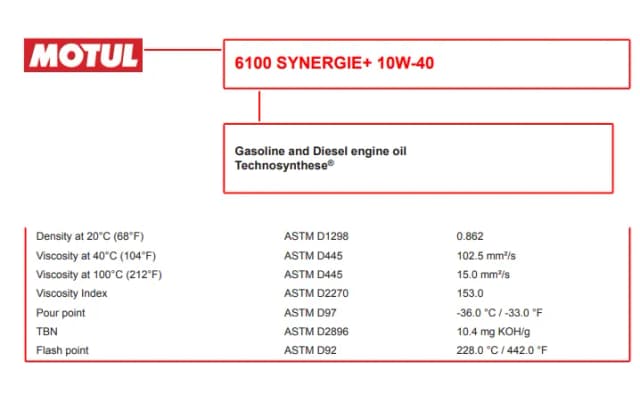 Motul 6100 Synergie+ 10W40 5L - najlepszy wybór dla Twojego silnika Motul 6100 Synergie+ 10W40 5L - najlepszy wybór dla Twojego silnika